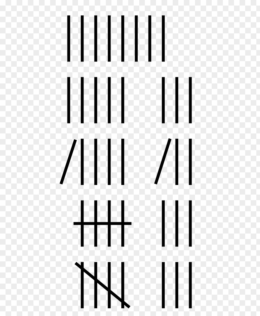 Diagonal Stripes Unary Numeral System Tally Marks Number Numerical Digit PNG