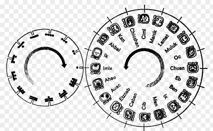 Maya Civilization Mayan Calendar Tzolk'in Peoples PNG