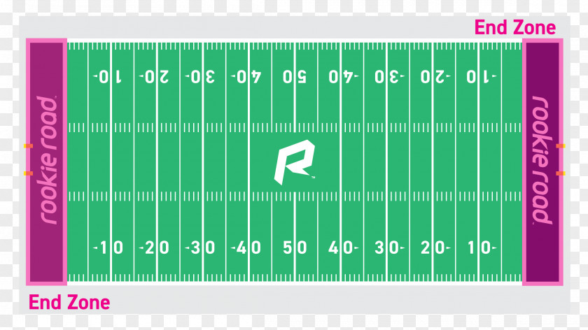 End Zone Football Pitch American Field Athletics PNG