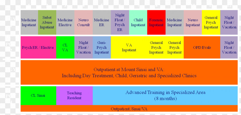 Schedule Yellow Area Square, Inc. Font PNG