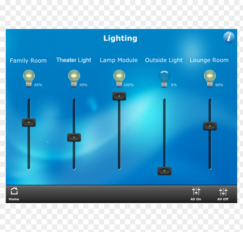 Wave Light Z-Wave Interface Lighting Control System Plug-in Game Controllers PNG
