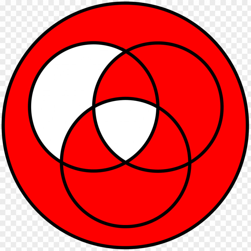 Venn Diagram Unboss Sacred Geometry Overlapping Circles Grid PNG