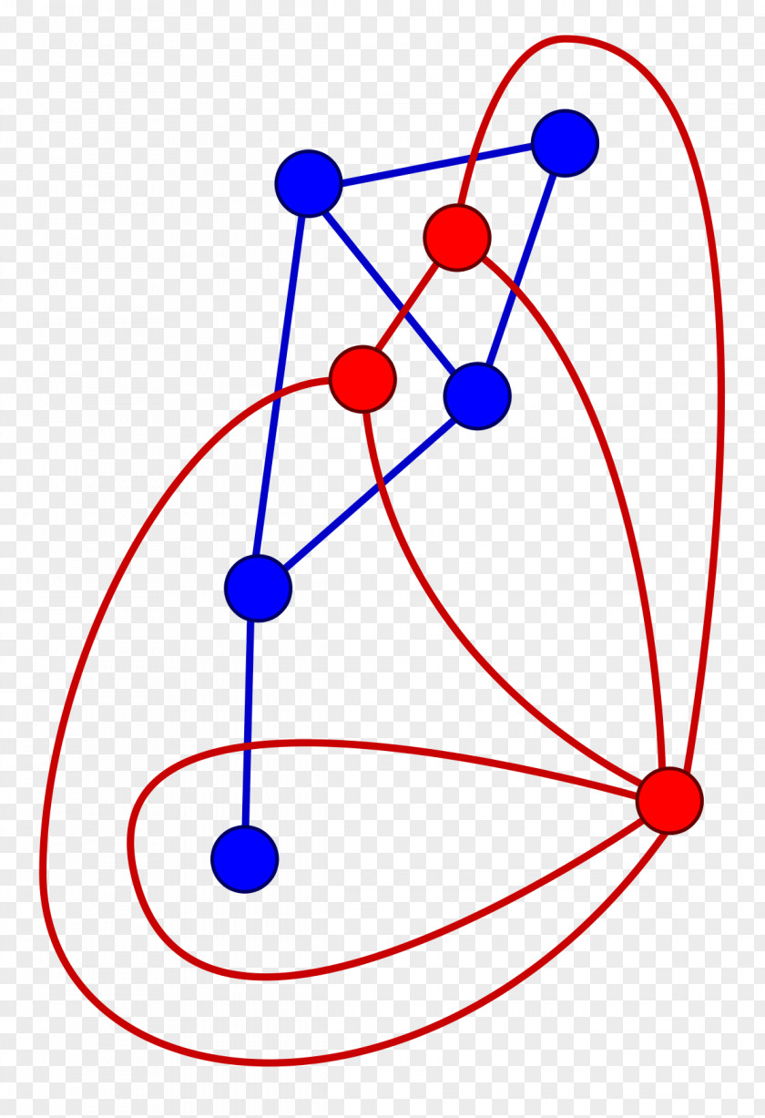 Line Dual Graph Planar Duality Theory PNG