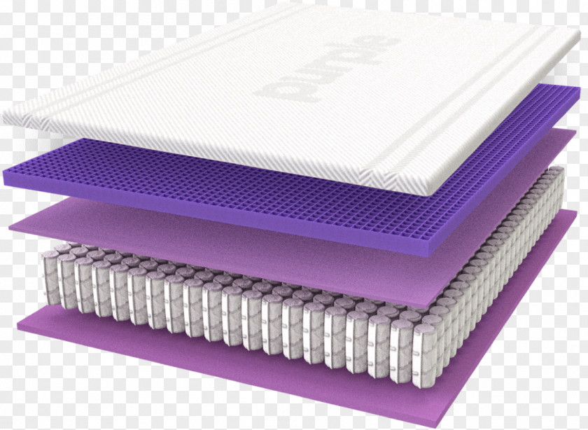 Mattress Purple Innovation Protectors Sofa Bed PNG