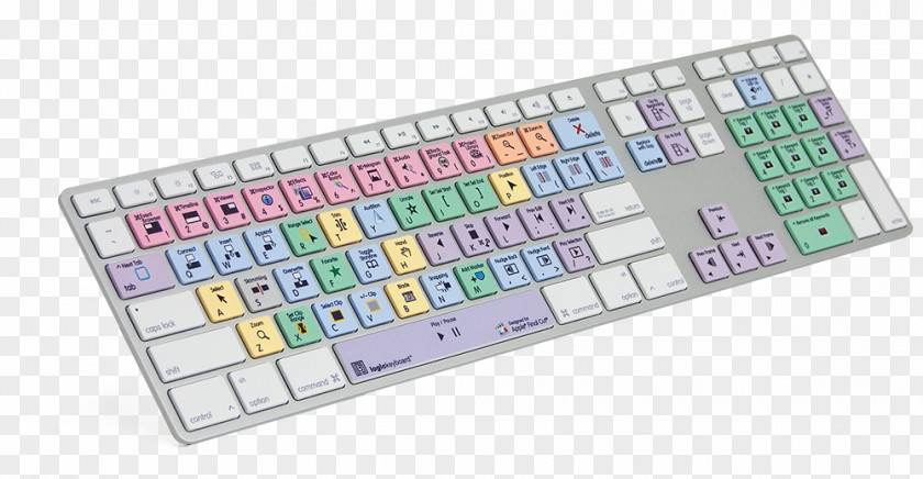 Keyboard Protector Computer MacBook Pro Apple Final Cut PNG
