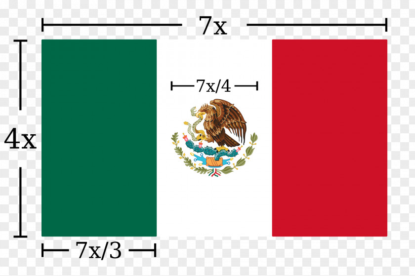 Mexican Flag Images Free Of Mexico National The United States PNG