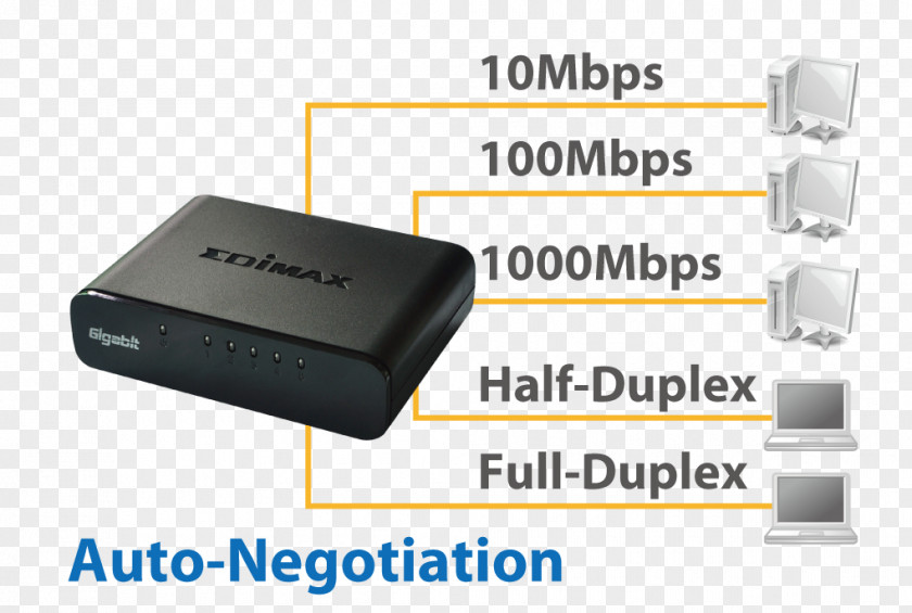 Autonegotiation HDMI Network Switch Gigabit Ethernet Wireless Router PNG
