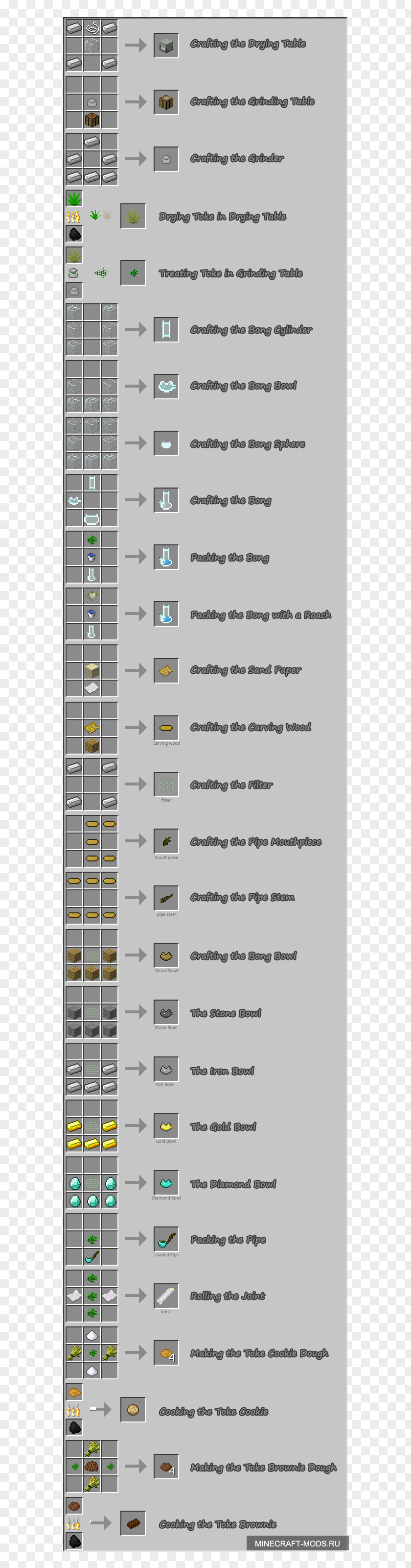 LNG Minecraft Mods Video Game Item PNG