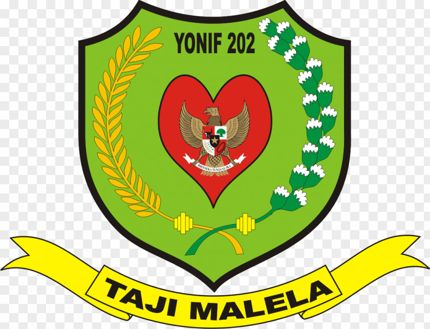 Kodam Jaya Mechanized Infantry Battalion 202 Indonesian Army Battalions National Armed Forces Language PNG