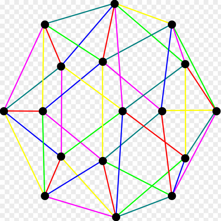 Triangle Graph Theory Errera Vertex Edge PNG