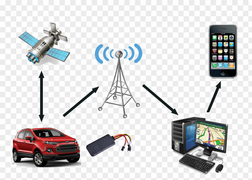 Gps Car GPS Navigation Systems Vehicle Tracking System Unit PNG