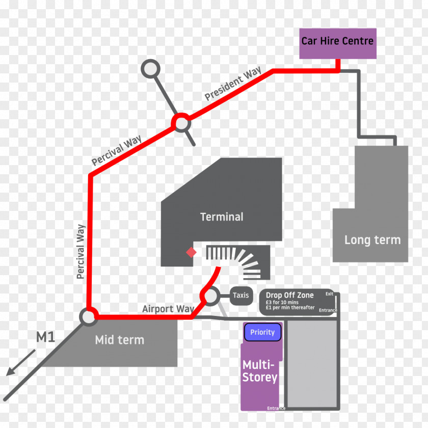 Hotel London Stansted Airport Luton Long Term Parking Gatwick Car Park PNG