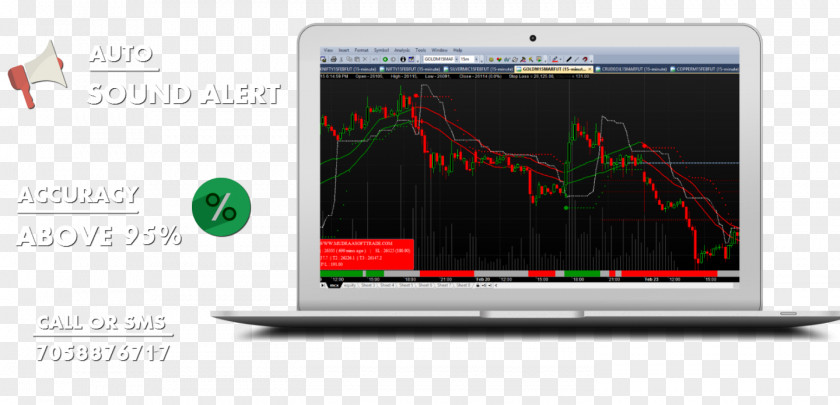 Stock Market Day Trading Software Computer Technical Analysis NIFTY 50 PNG