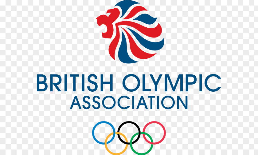 Olympic Games British Association Great Britain Football Team GB Logo PNG