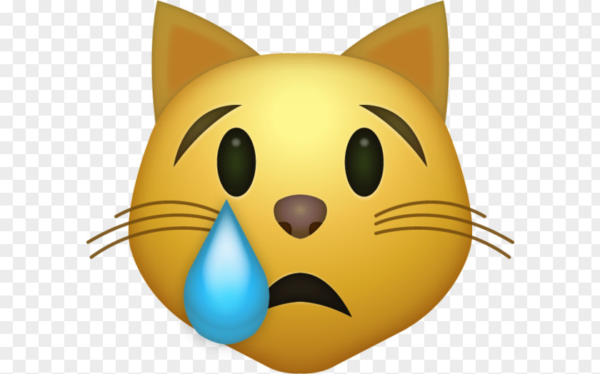 Cat Face With Tears Of Joy Emoji IPhone Smile PNG