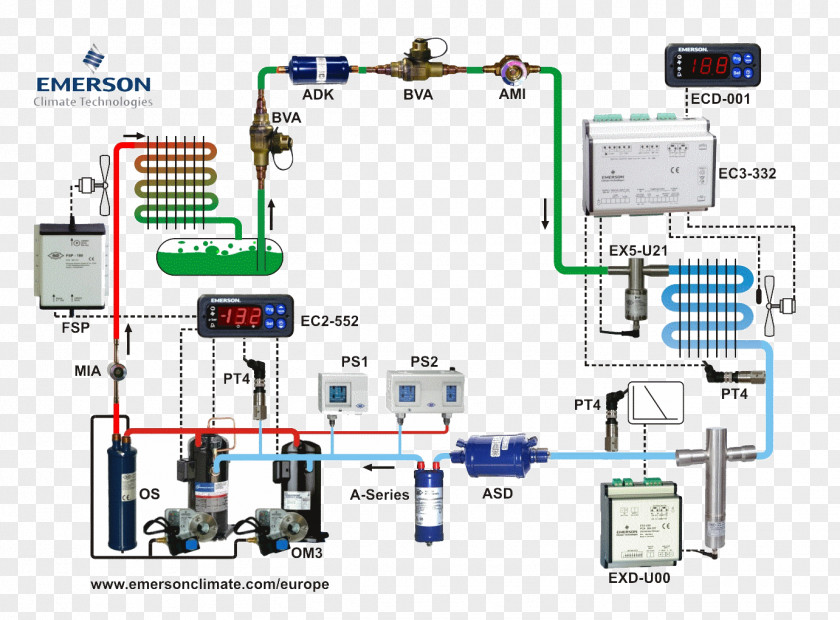 Thermal Expansion Valve Electronics Chiller Solenoid PNG