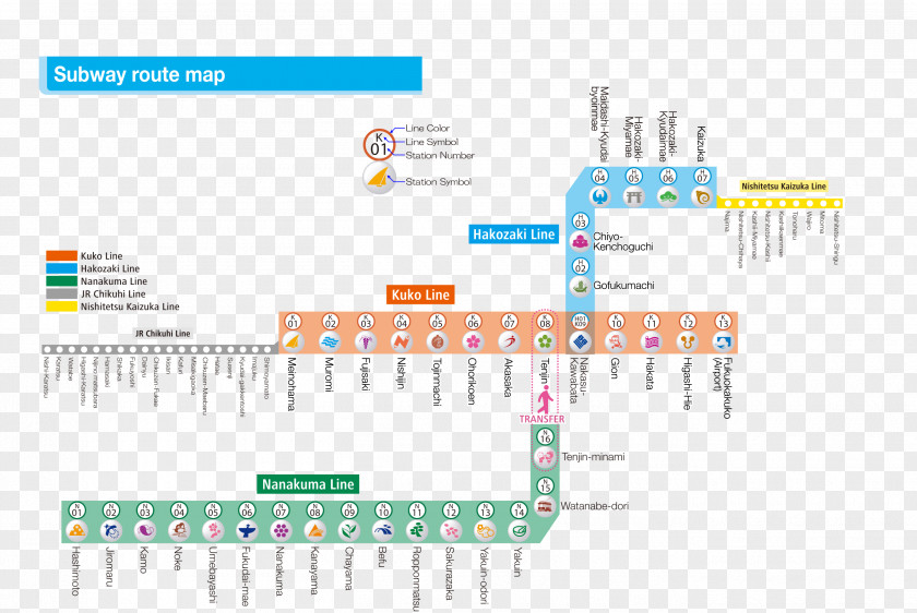 Bullet Train Fukuoka Rail Transport Rapid Transit Map PNG