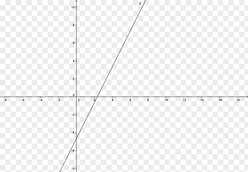 Triangle Point Line Intersection PNG