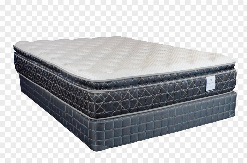 Mattress Bed Size Simmons Bedding Company Serta PNG