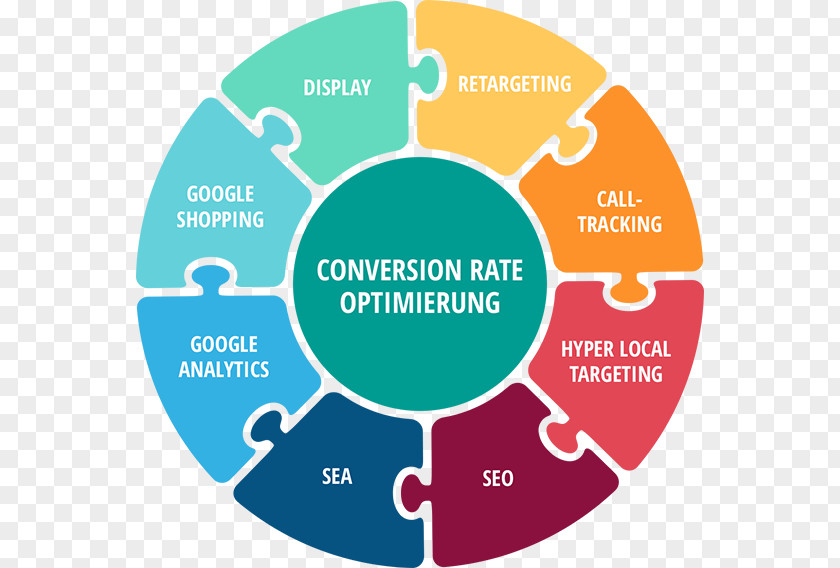 Sea Eagle Crossword Clue Machine Learning Data Science Diagram Analysis Infographic PNG