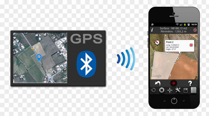 Smartphone GPS Navigation Systems Global Positioning System Mobile Phones Geolocation PNG
