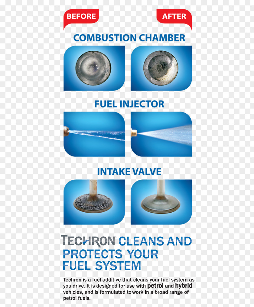 Mall Promotions Techron Texaco Water PNG