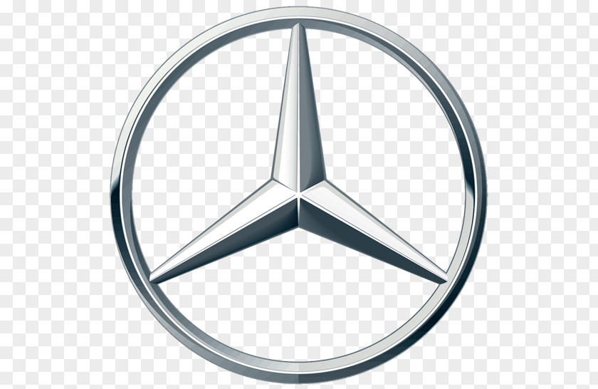 Mercedes Mercedes-Benz S-Class Car BMW PNG