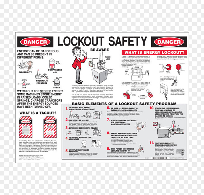 Safety Poster Lockout-tagout Home Brady Corporation PNG