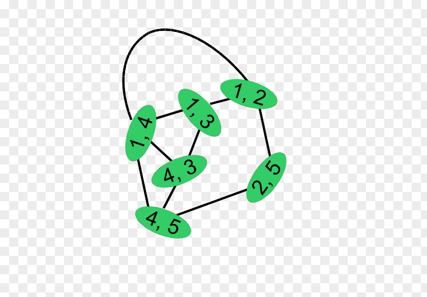Line Graph Theory Wikipedia Vertex PNG