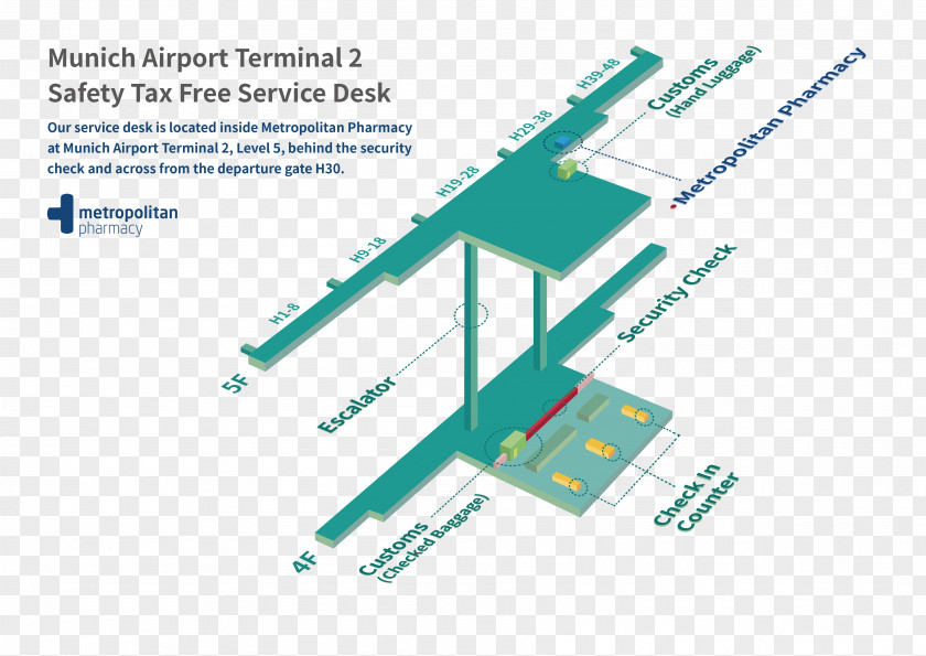 Airport Map Munich International Duty Free Shop Terminal PNG