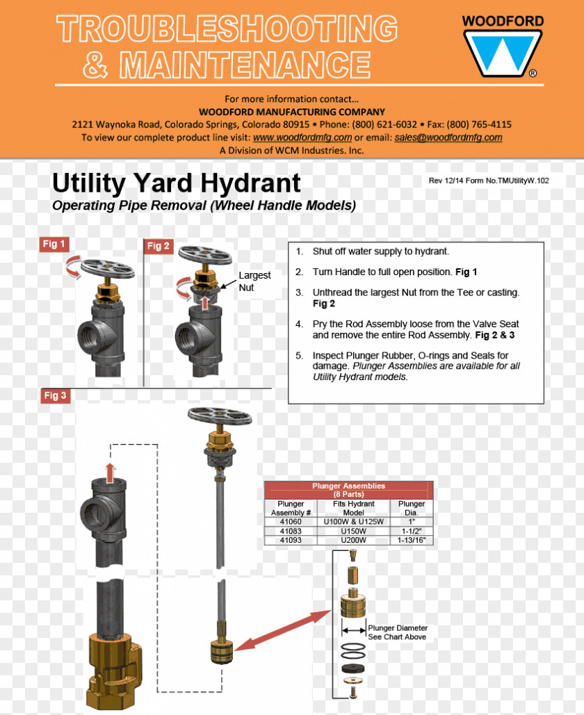 Hydrant Woodford Manufacturing Co. Fire WCM Industries, Inc. Waynoka Road PNG