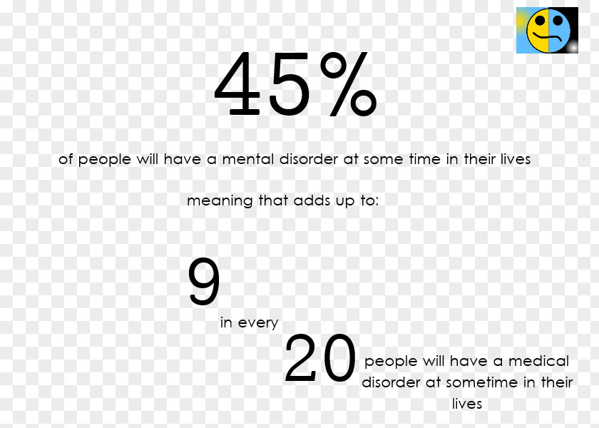 Bipolar Ii Disorder Mental Document Fact Depression PNG
