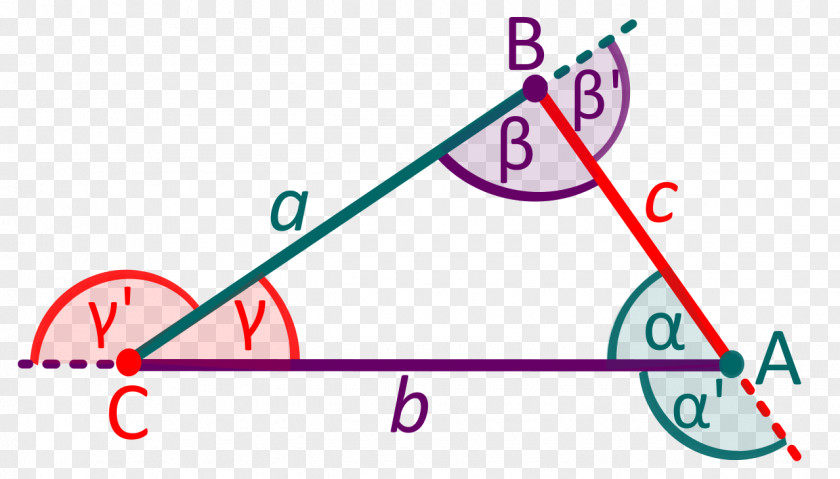 Angle Triangle Point Geometry Polygon PNG