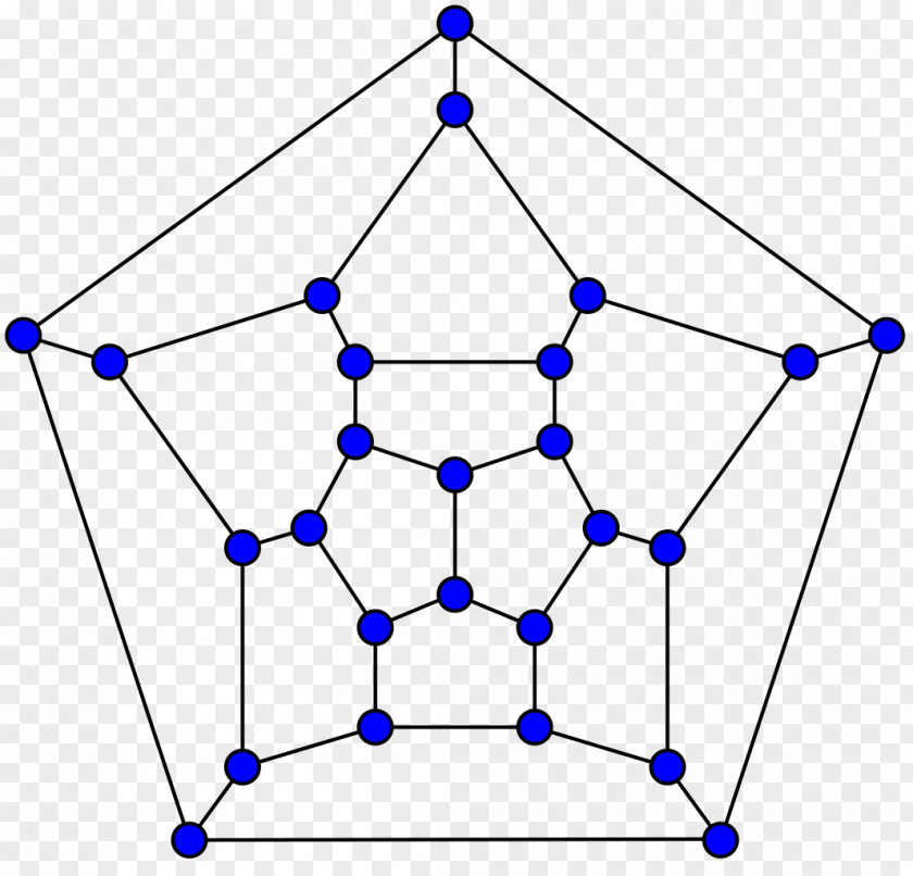 Node Structure Fullerene Graph Theory Planar Symmetric PNG