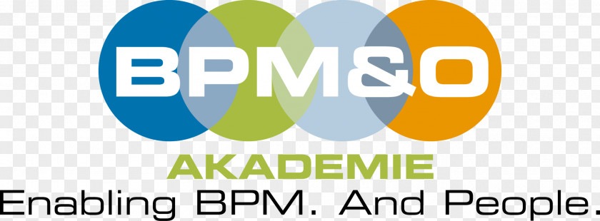 Signavio GmbH Logo BPM&O Text PNG