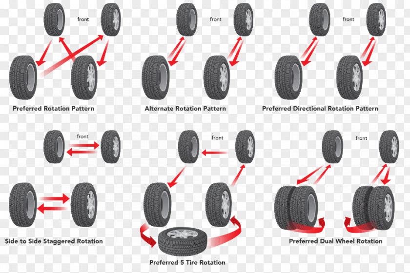 Car Tire Rotation Wheel Goodyear And Rubber Company PNG