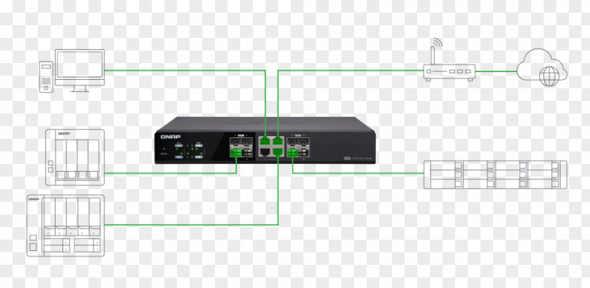 Different Types Networking Cables Electronics Electronic Component Line Product Design Angle PNG