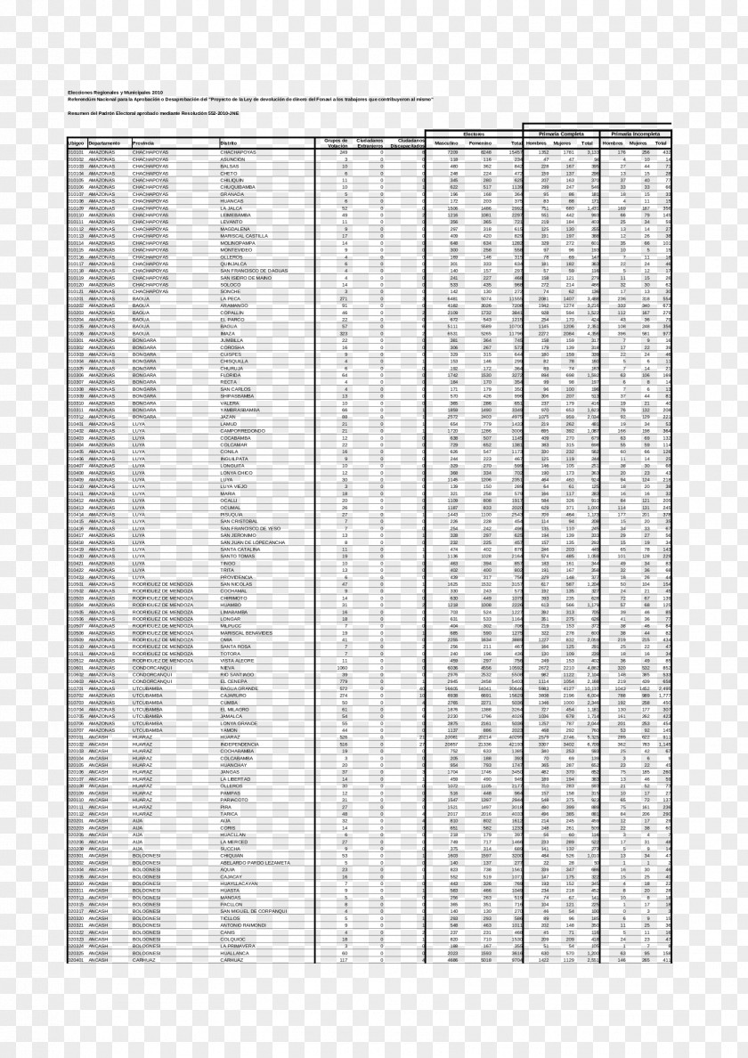 Doc Resume Line Angle White PNG