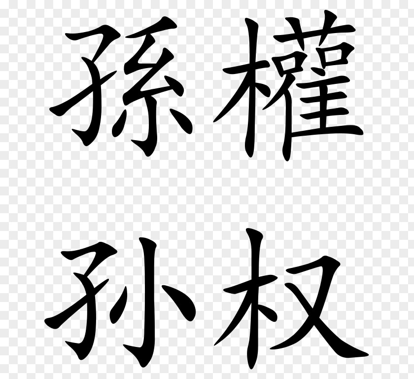 Chinese Character The Art Of War Traditional Characters Classics PNG