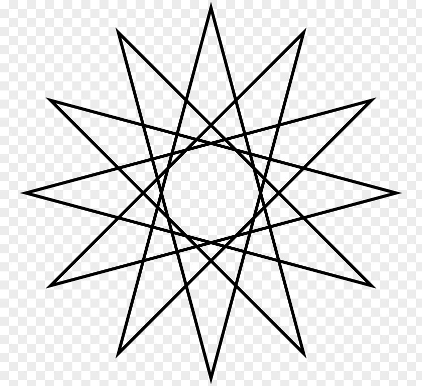 5 Star Polygon Regular Geometry Dodecagram PNG