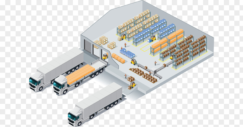 Warehouse Management System Distribution Center Supply Chain PNG