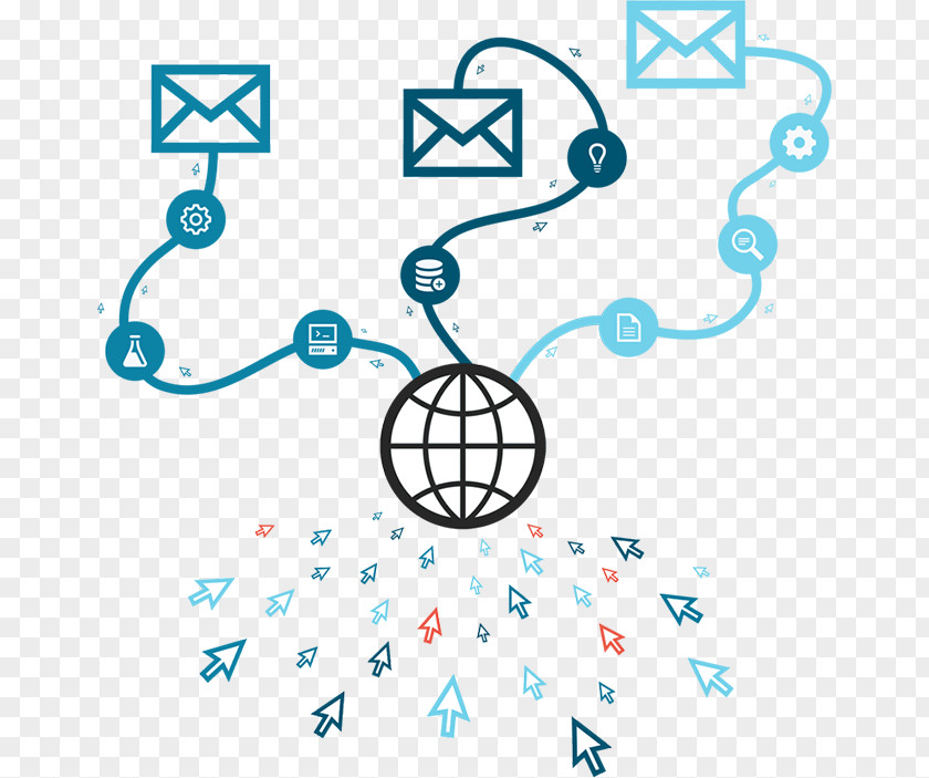 Email Automation Supply Chain Management PNG