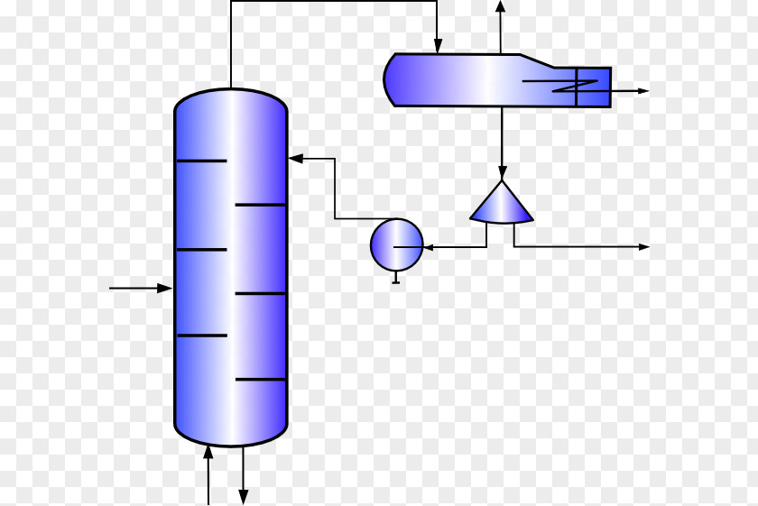 Pressure Column Distillation Fractionating Reboiler Condenser Clip Art PNG