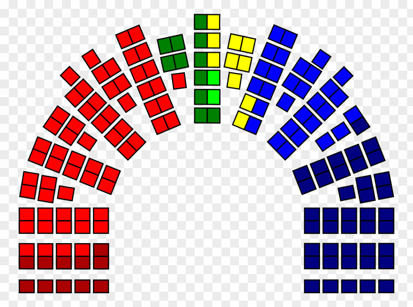 Bmw Norwegian Parliamentary Election, 2005 Norway 2009 BMW Sink PNG