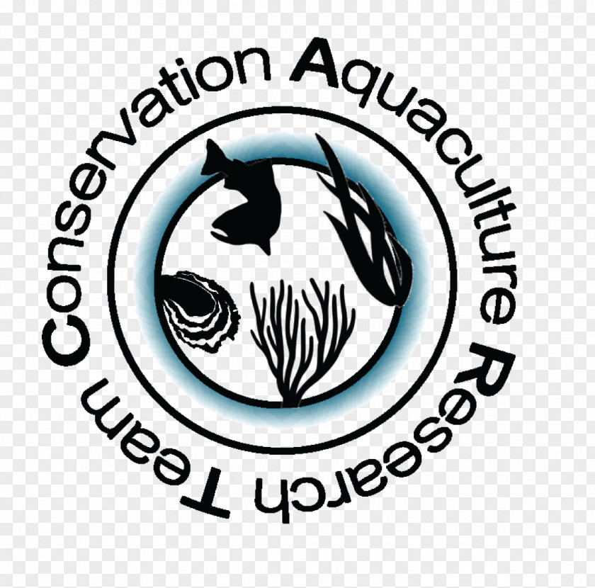 Aquaculture Research Logo Agriculture PNG