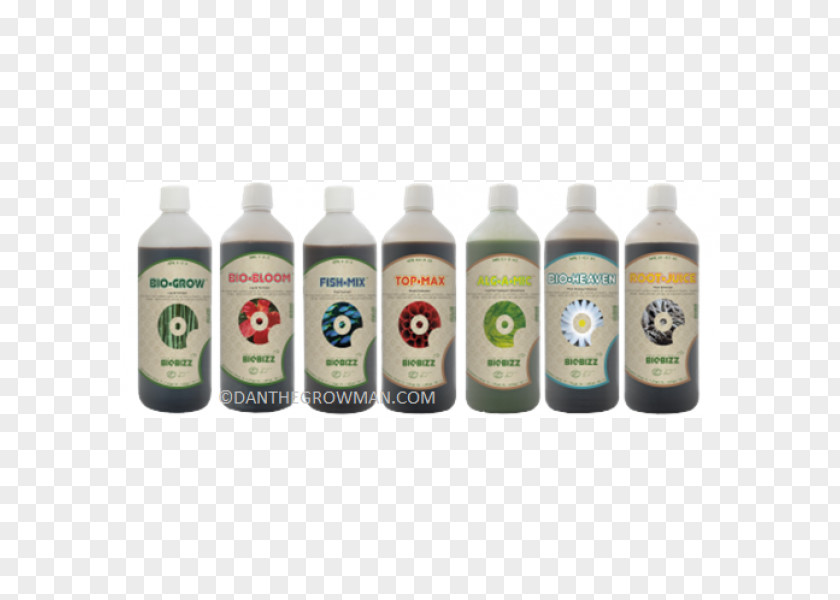 Bottle Liquid Coco PNG