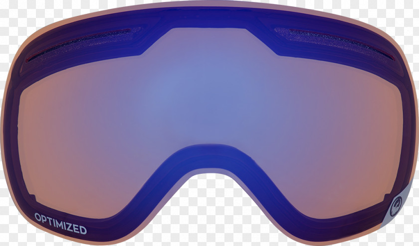 Glasses Goggles Lens Blue Light PNG