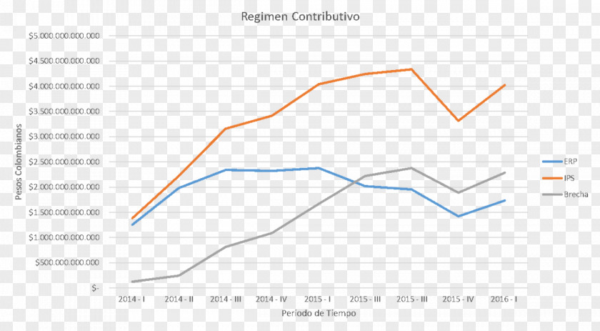 Line Web Analytics Angle Document PNG