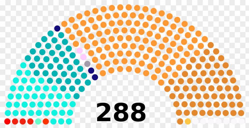 United States House Of Representatives US Presidential Election 2016 Congress Republican Party PNG