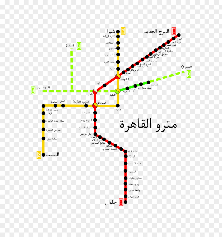 Map Cairo Metro Line 1 Rapid Transit International Airport PNG